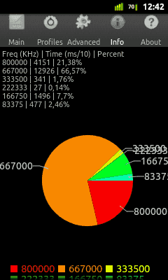 SC20110612-124242.png