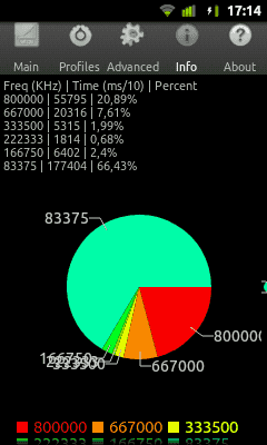 SC20110612-171414.png
