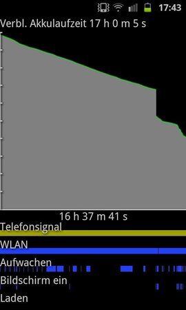 SC20110610-174335.jpeg