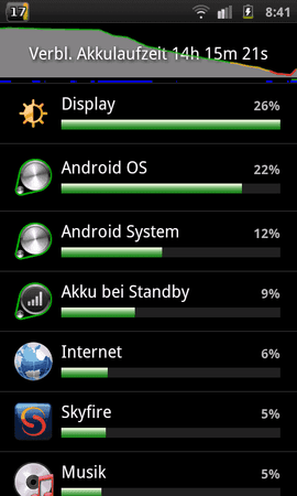 SC20110613-084148.png