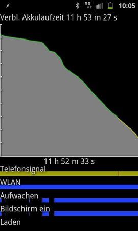 SC20110612-100526.jpeg