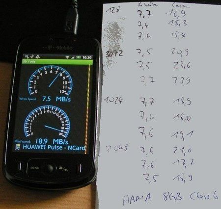 sdtest.jpg