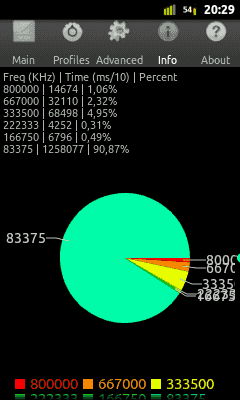 SC20110614-202948.png