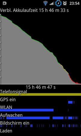 SC20110615-235457.jpeg