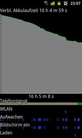 SC20110617-230715.jpeg