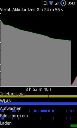 SC20110617-034307.jpeg