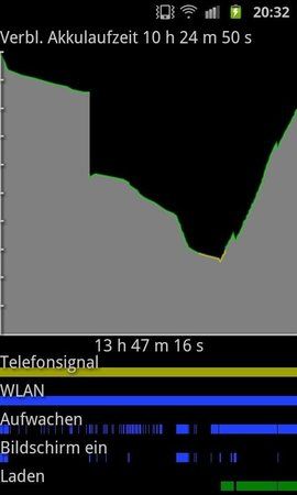 SC20110609-203251.jpeg