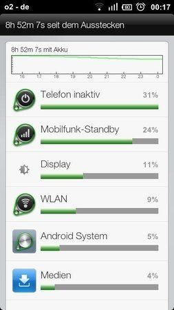 uploadfromtaptalk1308694860209.jpg