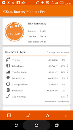 uploadfromtaptalk1429409784474.png