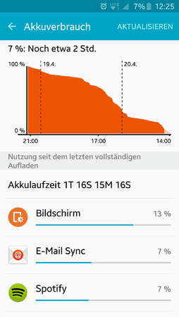 uploadfromtaptalk1429534552474.png