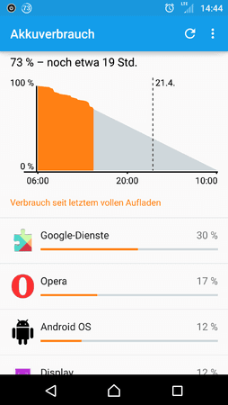 Screenshot_2015-04-20-14-44-44.png