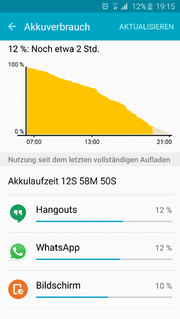 uploadfromtaptalk1429636612998.png