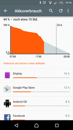 uploadfromtaptalk1429636730889.png