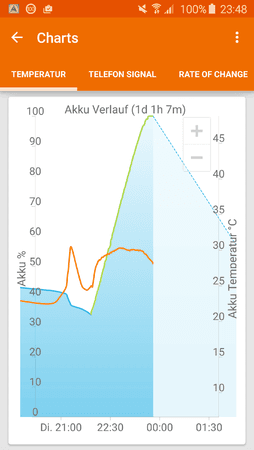 Screenshot_2015-04-21-23-48-31.png