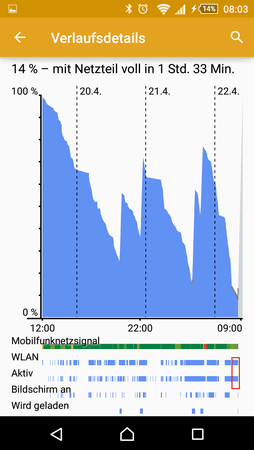 Screenshot_2015-04-22-08-03-37.png