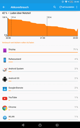 Screenshot_2015-04-22-20-40-09.png