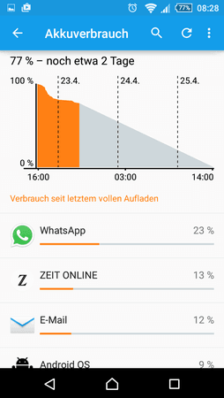 Screenshot_2015-04-23-08-28-59[1].png