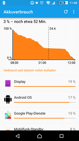 Screenshot_2015-04-24-11-40-38.png