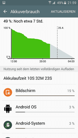 uploadfromtaptalk1429992282981.png