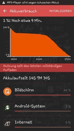 uploadfromtaptalk1430062550655.jpg
