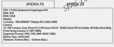 Xperia%2BP2.jpg