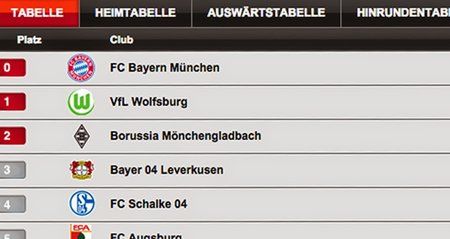 Tabelle5.jpg