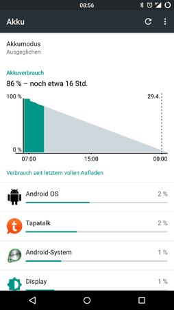 uploadfromtaptalk1430204410608.png