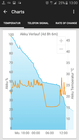 uploadfromtaptalk1430233850393.png