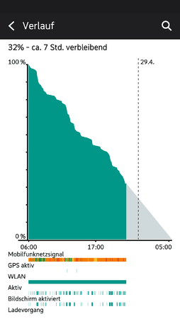 uploadfromtaptalk1430251570926.png