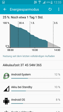 Screenshot_2015-05-02-12-33-10.png