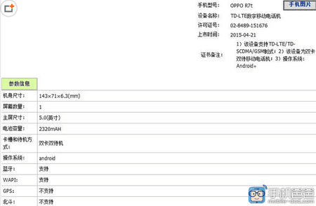 Oppo-R7t-is-for-China-Mobile.jpg.png