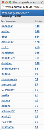 Bildschirmfoto 2015-05-06 um 11.47.20.png