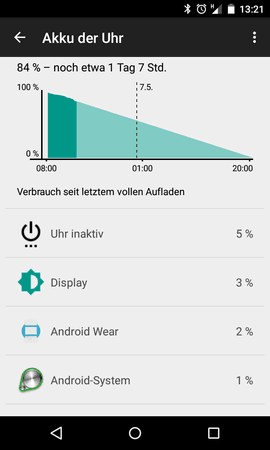 Screenshot_2015-05-06-13-21-09.png