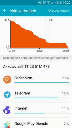 uploadfromtaptalk1431156274617.png