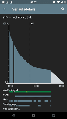 uploadfromtaptalk1431157216495.png