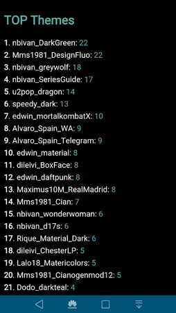 Screenshot_2015-05-15-10-15-02.jpeg Screenshot_2015-05-15-10-15-02.jpeg