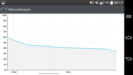 uploadfromtaptalk1431814576976.png