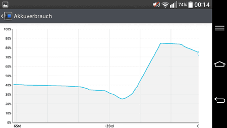 uploadfromtaptalk1431814583159.png