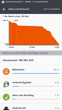 uploadfromtaptalk1431905027655.png