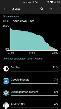 uploadfromtaptalk1432144498856.png
