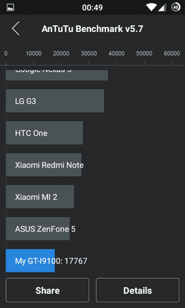 Benchmark-S2-04.png