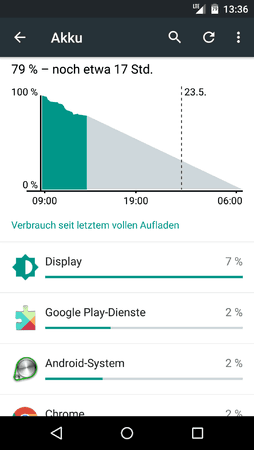 uploadfromtaptalk1432294674404.png