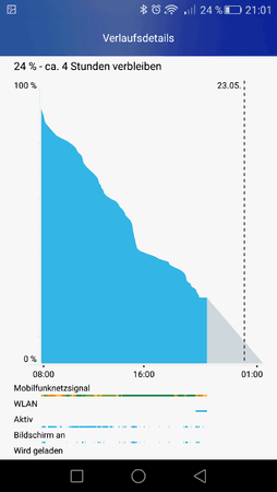 Screenshot_2015-05-22-21-01-12.png