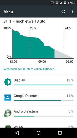 Screenshot_2015-05-23-17-32-09.png
