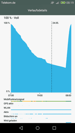 Screenshot_2015-05-24-08-19-14.png