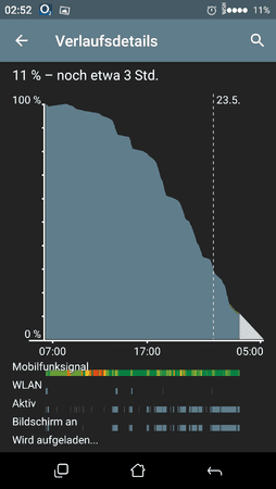 uploadfromtaptalk1432497929495.png