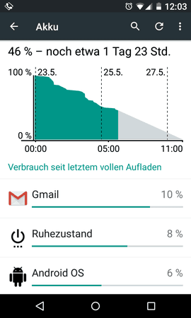 Screenshot_2015-05-25-12-03-47.png