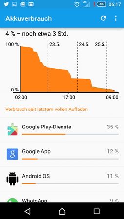 Screenshot_2015-05-25-06-17-25.png