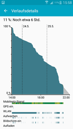 2015-05-25 15.58.51.png