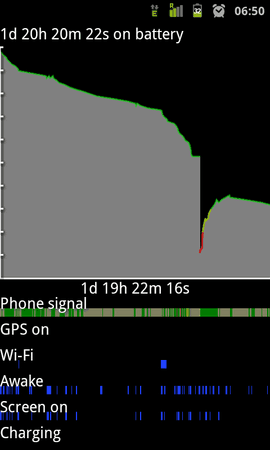 SC20110623-065014.png
